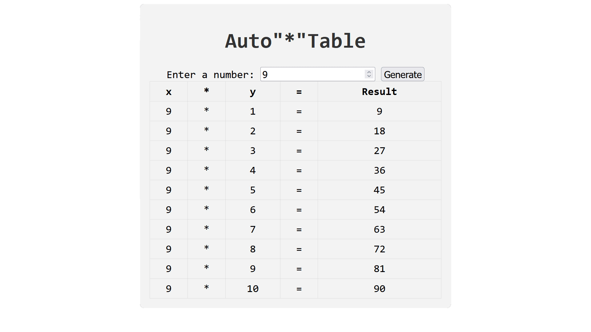 Auto Multiplication Table